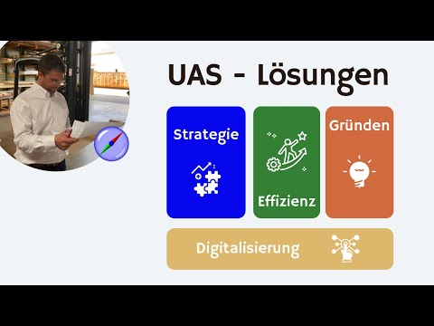 Unsere UAS-Lösungen | Strategie - Effizienz - Digitalisierung - Gründung