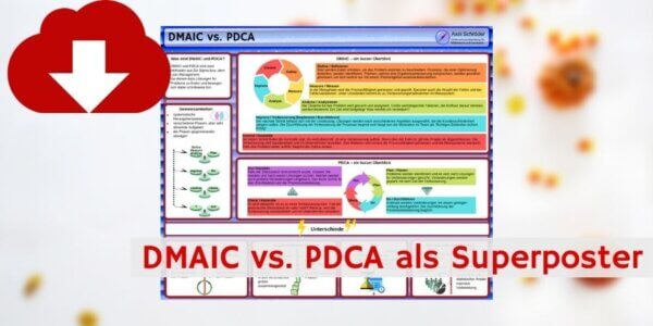 DMAIV vs. PDCA Downloadvorschau