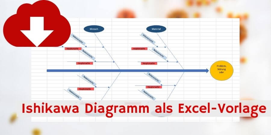 Ishikawa Diagramm – die Excel-Vorlage