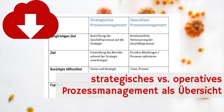 strategisches vs. operatives Prozessmanagement – die Übersicht