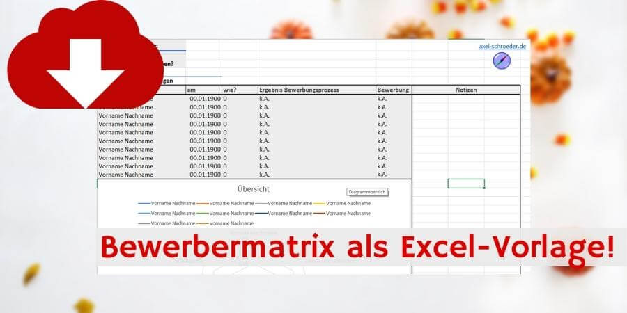 Die Bewerber-Matrix Excel-Vorlage