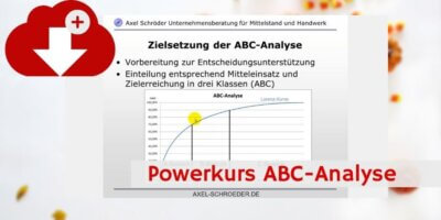 Powerkurs ABC-Analyse Präsentation
