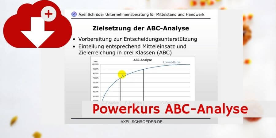 Powerkurs ABC-Analyse Theorie und Praxis