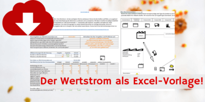 Wertstrom-Methode & Analyse Excel-Vorlage