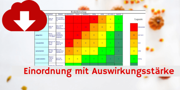 Excel Vorlage Risiko Matrix Farbkennzeichnung