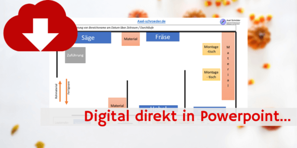 Spaghetti Diagramm Powerpoint Vorlage digital